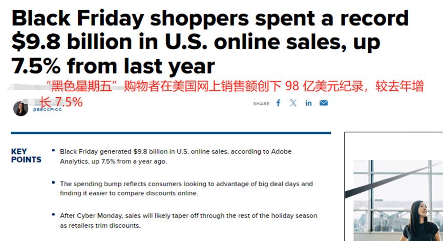物价上涨冲击消费市场，今年旺季美国人买不动了