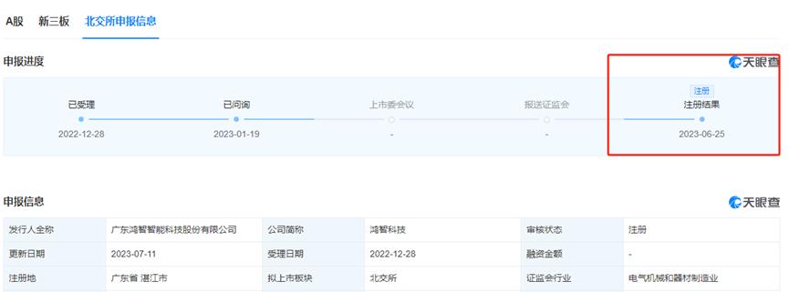 大学教师转行卖电饭煲，六个月净赚1400万