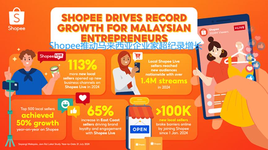 Shopee成马来西亚电商新风口，大批卖家赶来淘金