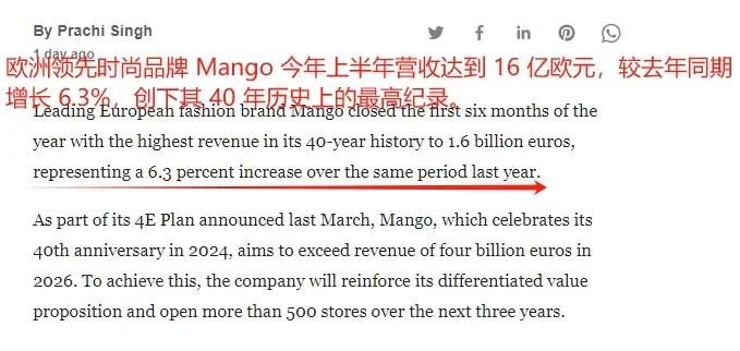 勇闯12个新市场，Mango拼全力发展线上业务