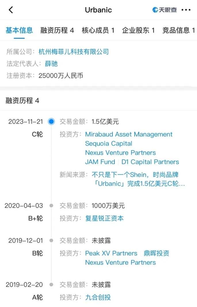 勇闯12个新市场，Mango拼全力发展线上业务