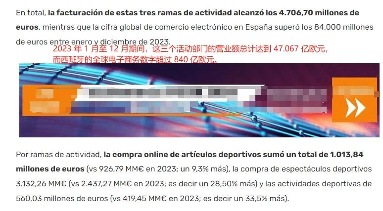 在线销售额狂增423%，西班牙体育用品迎来爆发潮