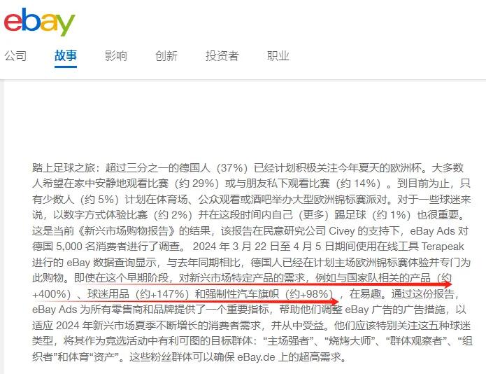 在线销售额狂增423%，西班牙体育用品迎来爆发潮
