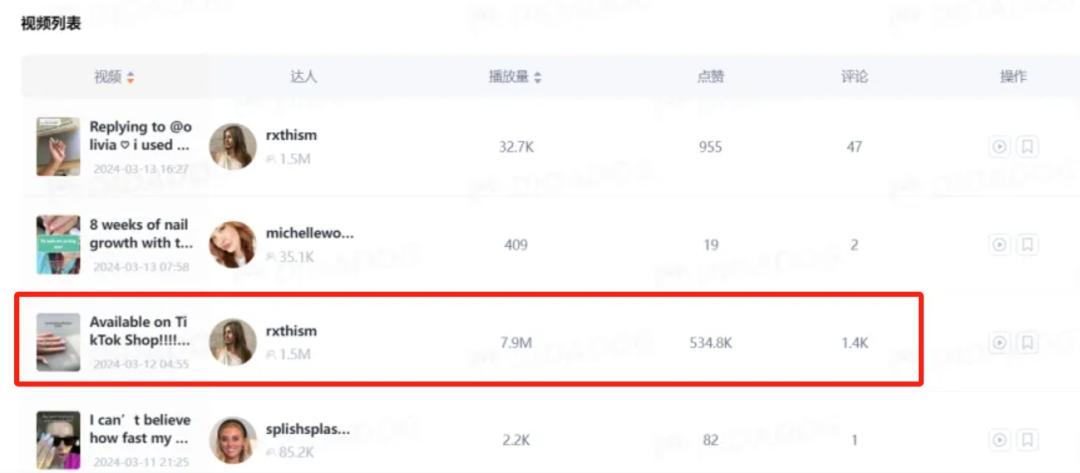 又有产品被TikTok带火，一个月卖出超2.5w件