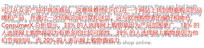 欧洲电商热度攀升，消费者纷纷加入网购大军