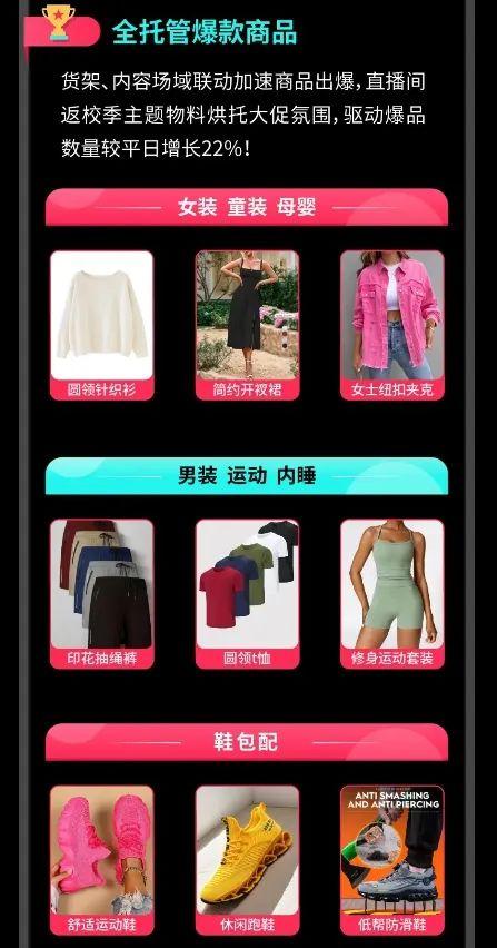 TikTok Shop返校季销量大爆，GMV疯涨117%
