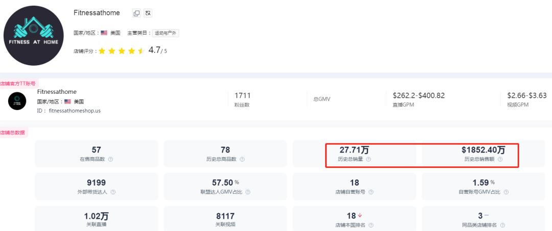 这一品牌刷屏TikTok，上线不到一年吸金上亿元