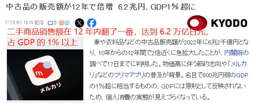 Mercari最新财报公布，营收利润双双强势增长