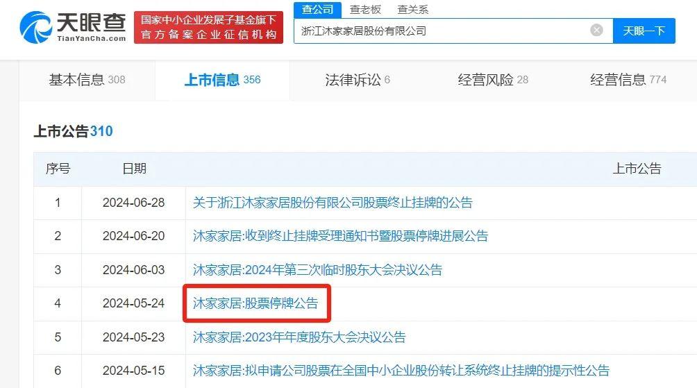 营收利润连年下滑，头部家居大卖无奈退市