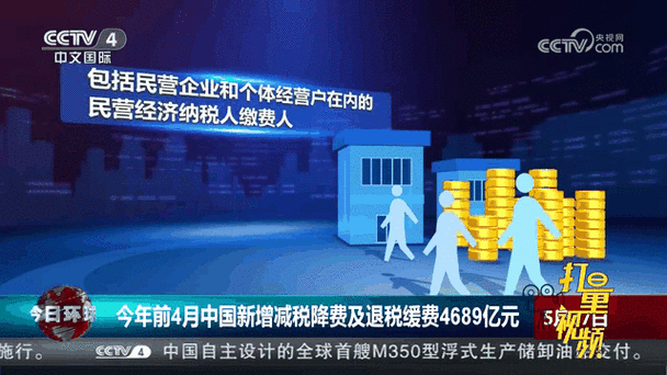 2022年组合式减税降费力度更大？值得期待！