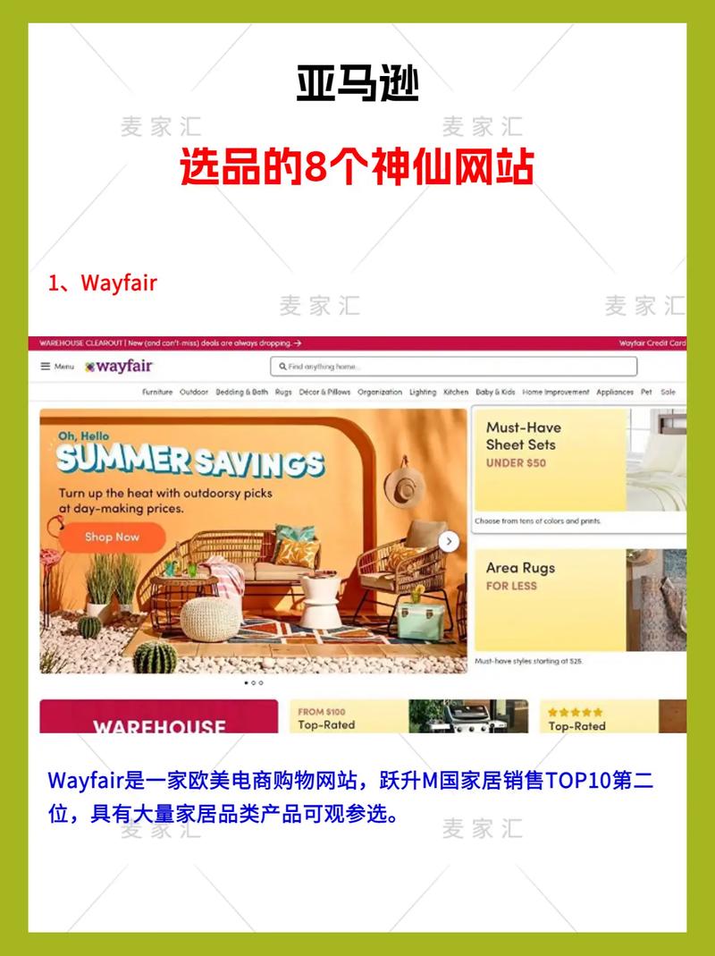 Amazon business热门选品有哪些？分享亚马逊电商选品攻略