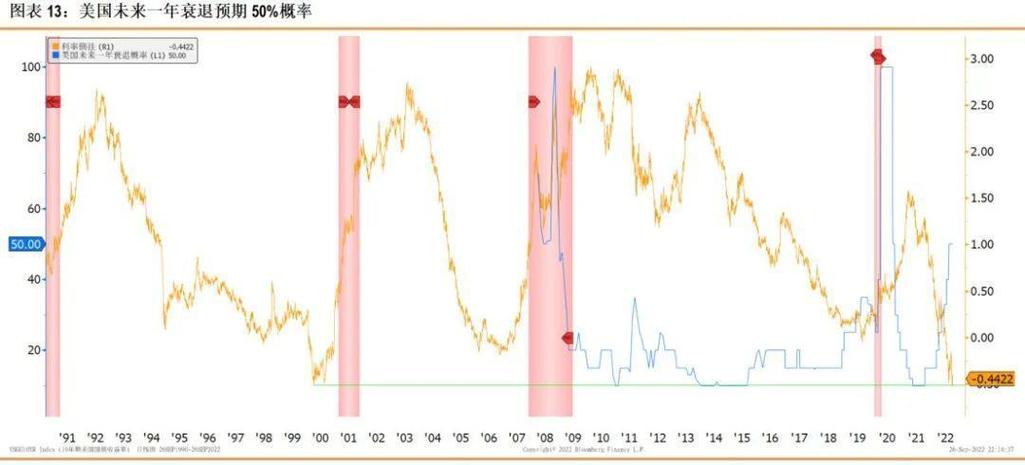 非美货币持续承压 如何看待当前汇率走势？