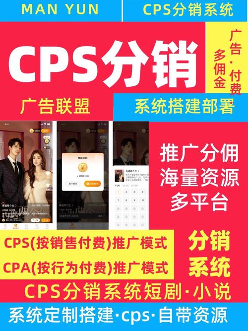 Cps广告联盟有哪些平台？常见CPS广告联盟平台推荐