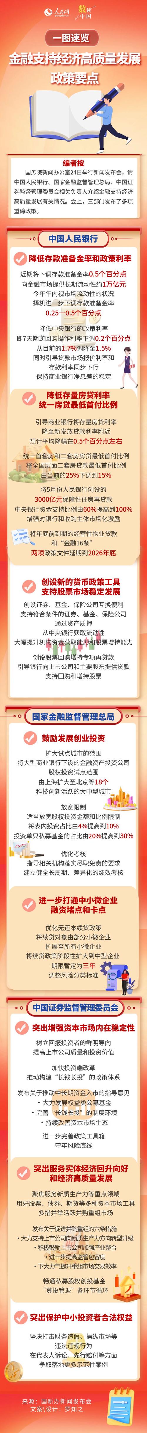 金融支持加大力度 增量政策“组合拳”持续显效——解读前三季度金融数据