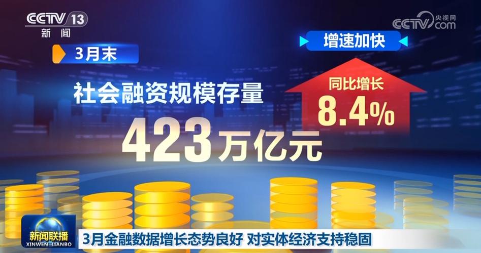 金融支持加大力度 增量政策“组合拳”持续显效——解读前三季度金融数据