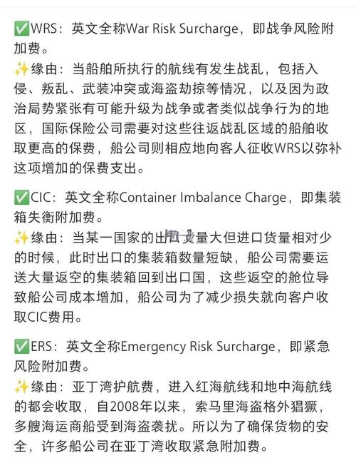 ENS是什么费用？海运ens费用是谁承担？