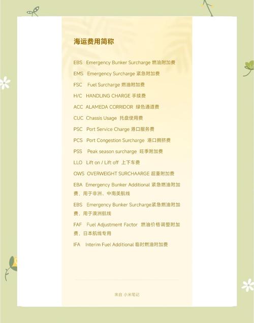 ENS是什么费用？海运ens费用是谁承担？