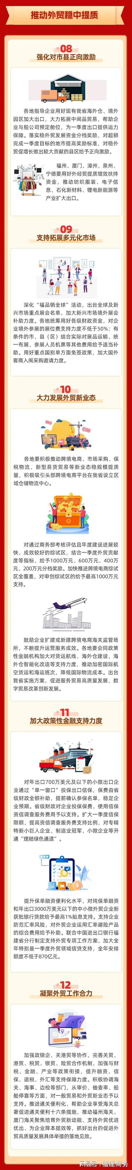 “十四五”商务发展开局良好 外贸外资消费规模均创新高