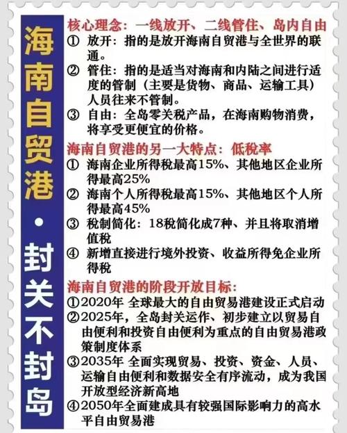 《海关进出口货物减免税管理办法》十大热点解读