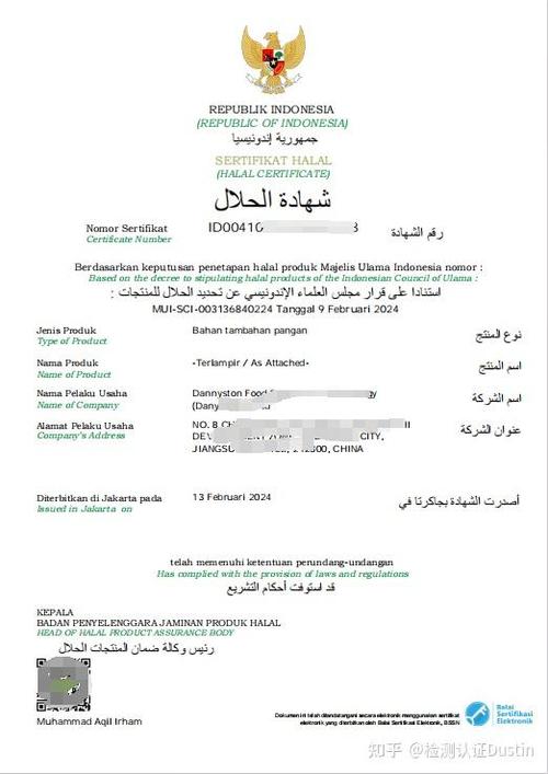 HALAL认证是什么？解析HALAL的由来