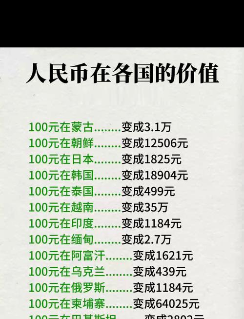 人民币国际化呈现强劲势头 各国央行正计划进一步增配人民币