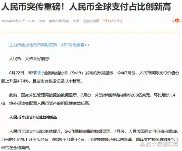 人民币全球支付占比创新高 连续9个月居全球第四大活跃货币