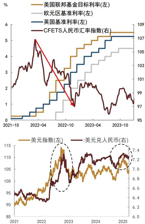 日本稳汇率面临诸多挑战