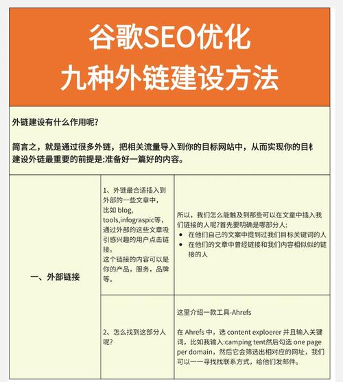 SEO外链推广怎么做？分享9种常用的SEO外链推广方法