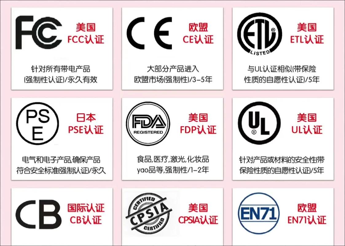 SVHC检测项目有哪些?svhc和rohs区别