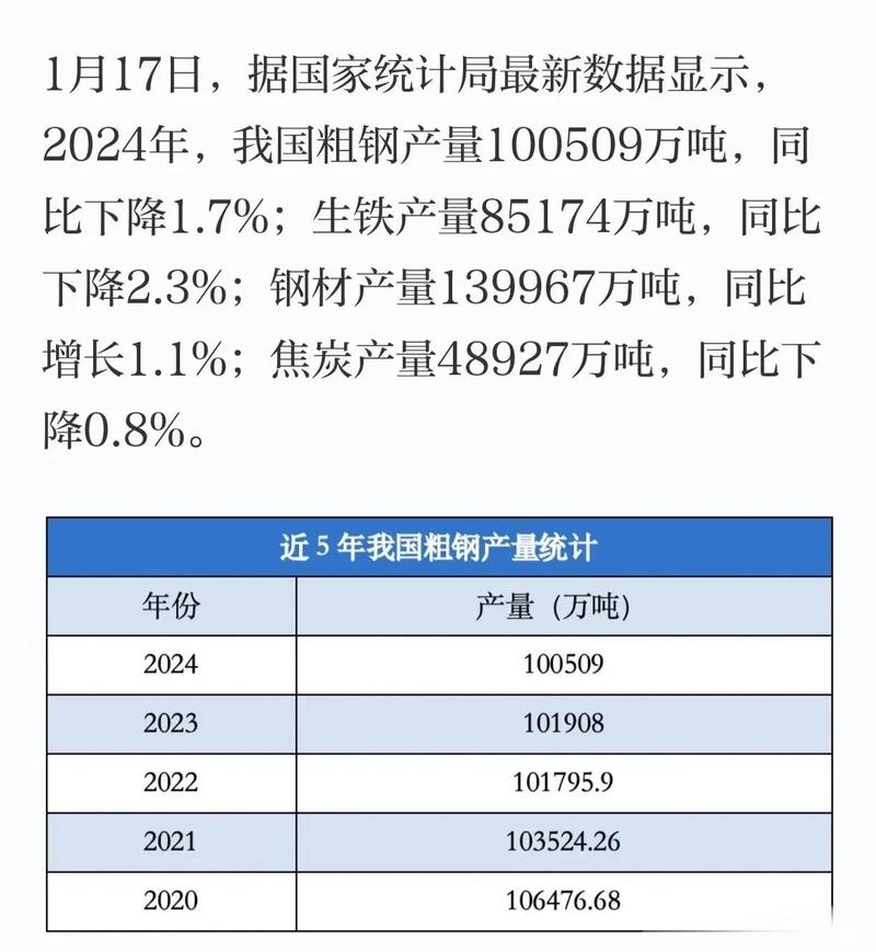 部分钢铁产品关税5月1日起调整 对生铁粗钢实行零进口暂定税率