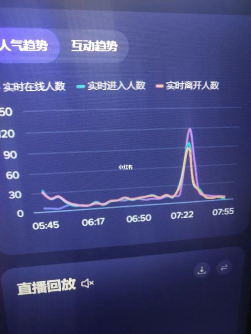TikTok直播推流码有什么用？TikTok推流助手使用教程
