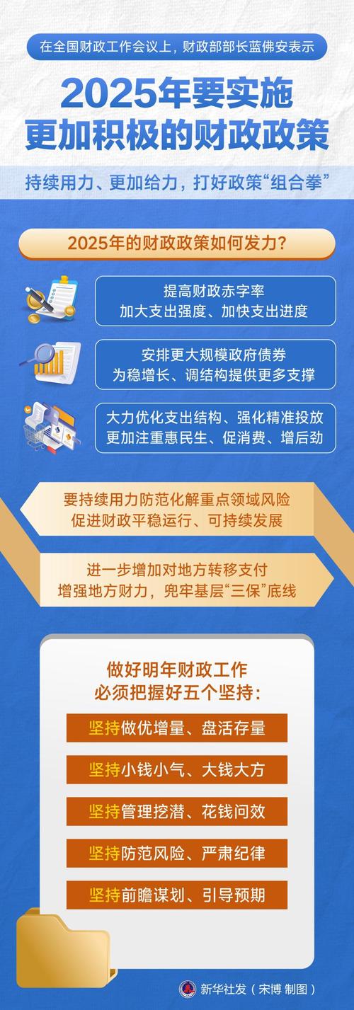 财政部：5方面17项举措加大对长江经济带发展财税支持