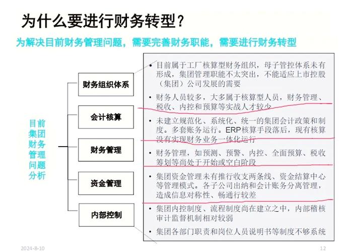 财政部勾勒企业可持续披露工作路线图