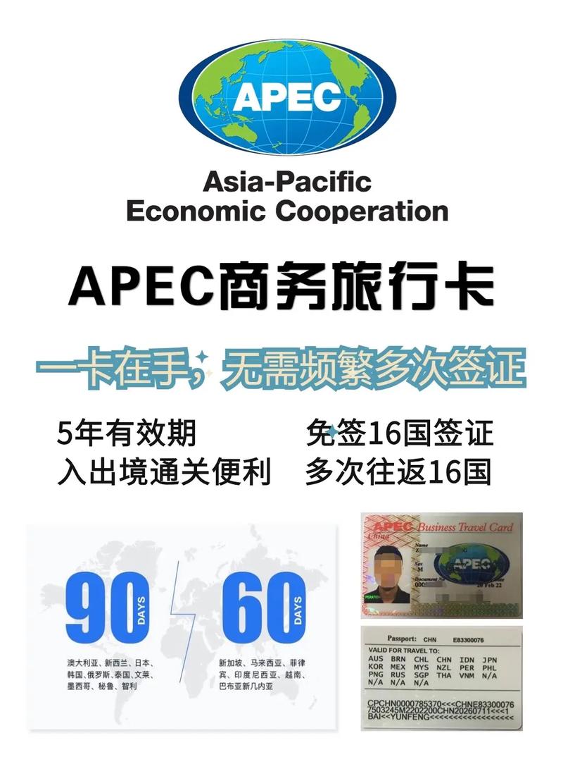 apec商务旅行卡办理需要什么条件？apec商务旅行卡申办材料