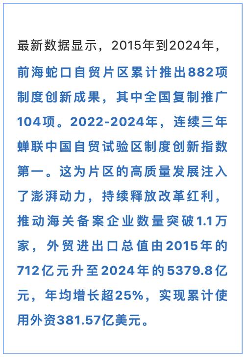 促进海南自贸港高质量发展 首张跨境服务贸易负面清单亮相