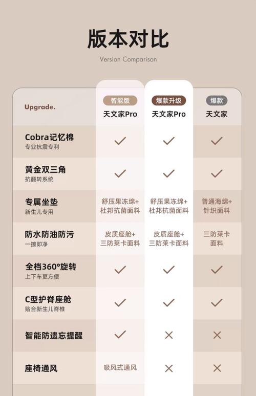 buscapé平台入驻有哪些费用？buscapé平台新手入驻需要哪些资料？
