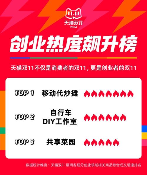 电商”二选一”有回应了！多项新政亮剑整顿无序竞争