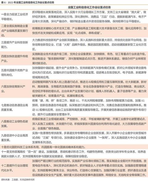 多部委密集发声 透露下一步政策发力重点