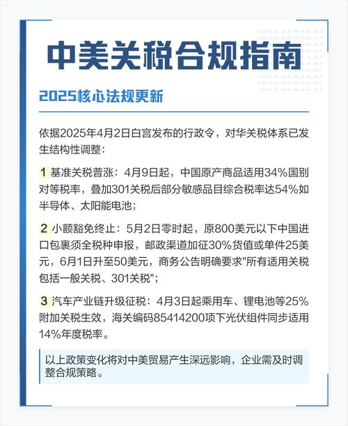 2025年5月14日12时01分起，对美开始执行新关税（中国对美关税10%）