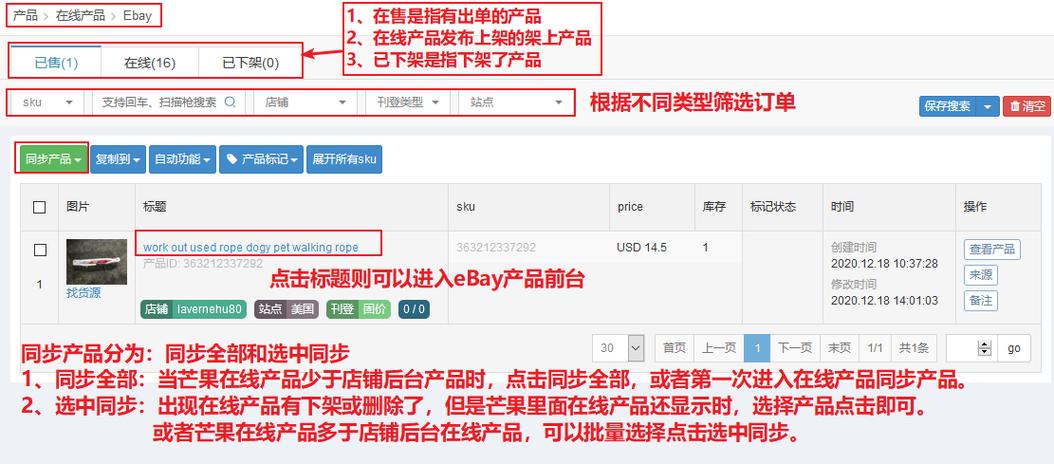 ebay商家业务流程是什么？商家如何做好工作？