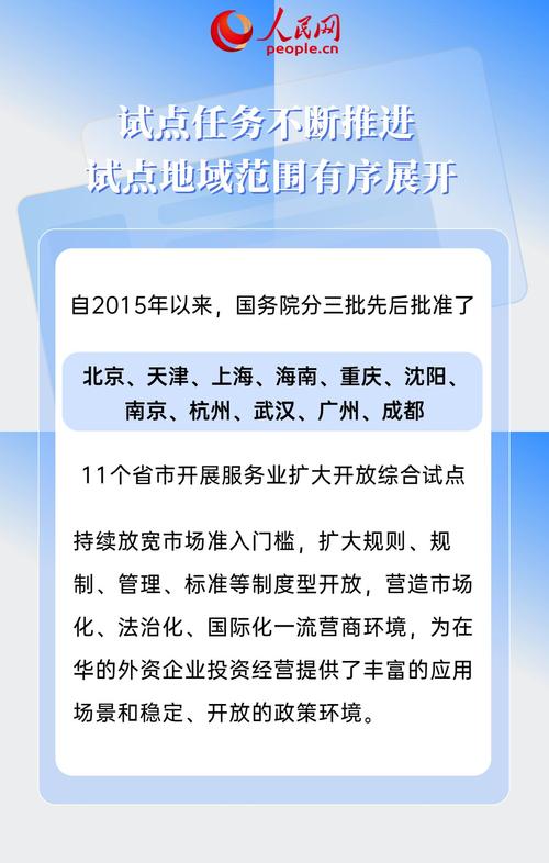 服务业扩大开放综合试点首次扩容