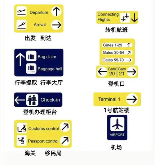 fra是哪个国家的机场（FAR国际空运机场介绍）