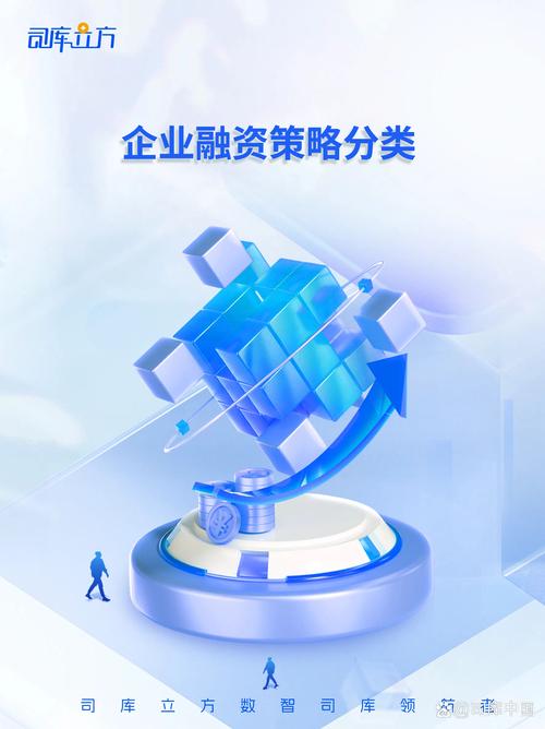 鼓励以融资新途径支持贸易新业态新模式