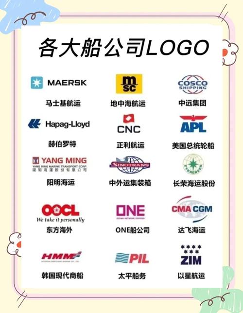 hyundai船公司（hyundai船公司简介概况）
