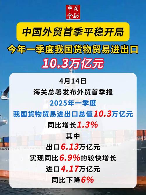 国常会“稳外贸”出硬招：新设46个跨境电商综合试验区