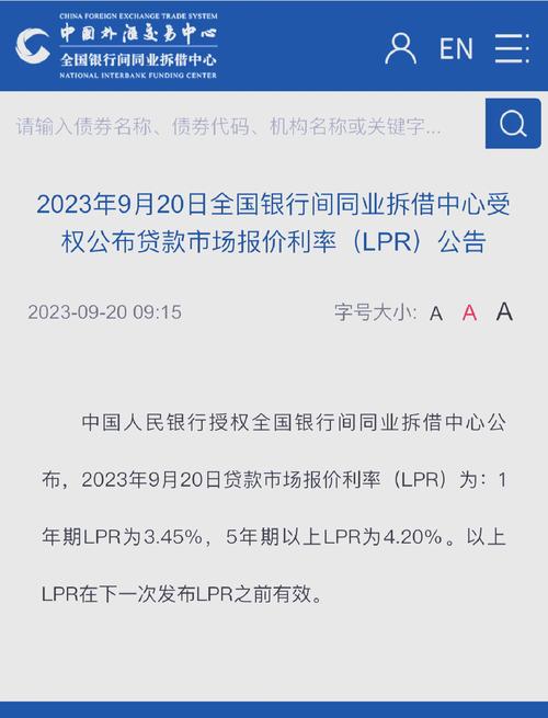 lpr利率是什么意思?深入解读概念与具体应用