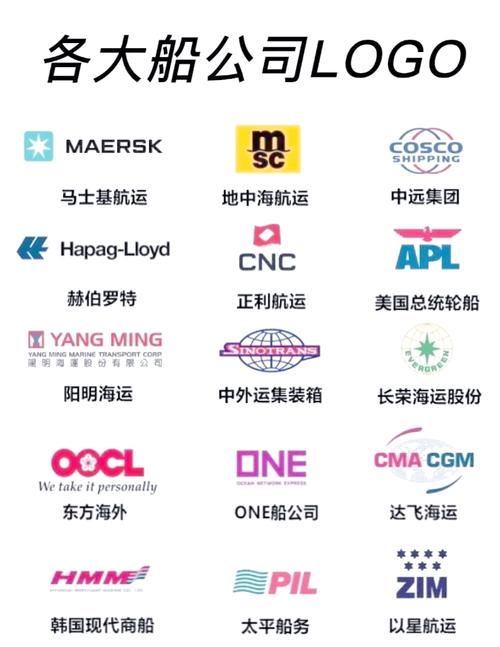 msk船公司是哪个国家的？msk船公司简介概况