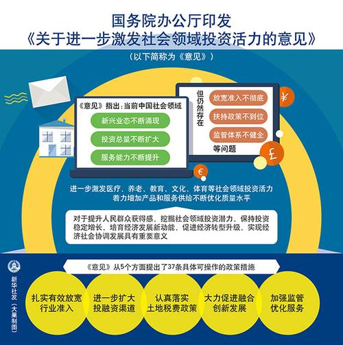 国务院办公厅印发《关于进一步优化营商环境降低市场主体制度性交易成本的意见》