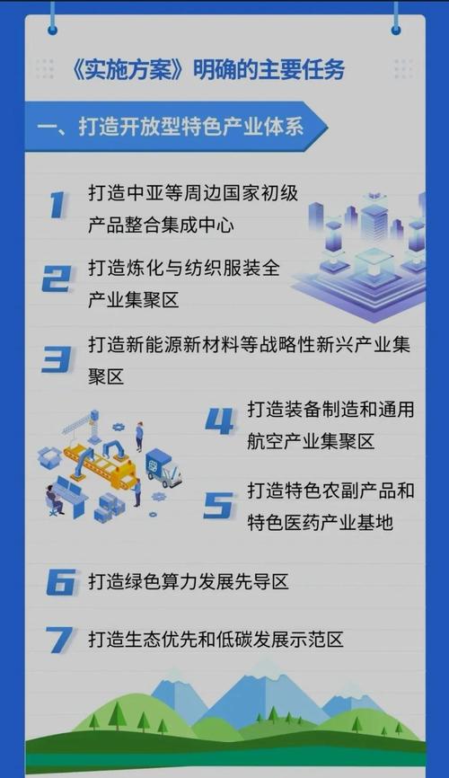 国务院印发《中国（新疆）自由贸易试验区总体方案》