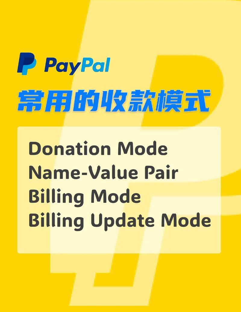 paypal是什么支付？解析paypal发展及优势